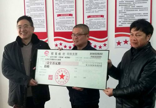 付仰欽：機控董事長(cháng)看望?？岂v村干部4.jpg