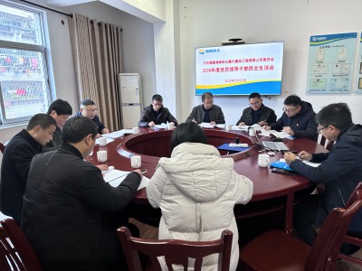 格式工廠(chǎng)海峽科化富興建設公司 余仁貴 凝聚力量共促發(fā)展，富興建設公司民主生活會(huì )順利召開(kāi)1.jpg